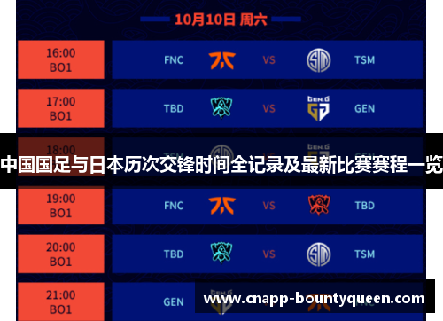 中国国足与日本历次交锋时间全记录及最新比赛赛程一览