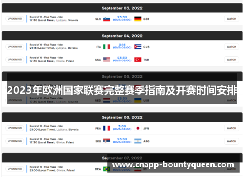 2023年欧洲国家联赛完整赛季指南及开赛时间安排