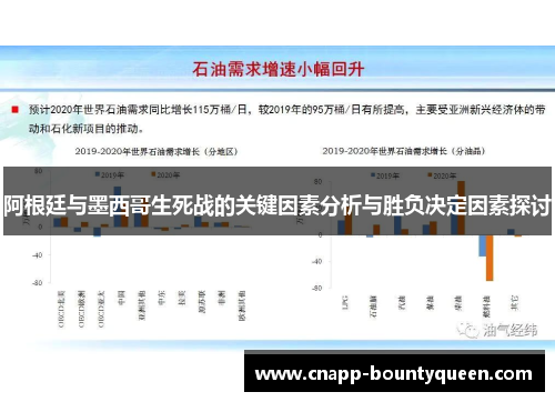 阿根廷与墨西哥生死战的关键因素分析与胜负决定因素探讨