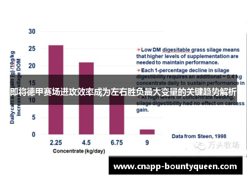 即将德甲赛场进攻效率成为左右胜负最大变量的关键趋势解析