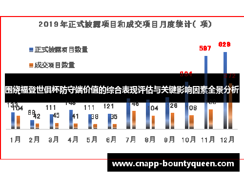 围绕福登世俱杯防守端价值的综合表现评估与关键影响因素全景分析