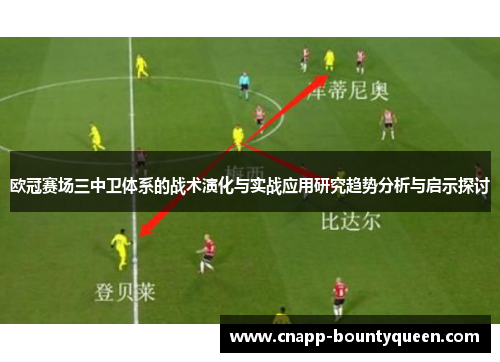 欧冠赛场三中卫体系的战术演化与实战应用研究趋势分析与启示探讨