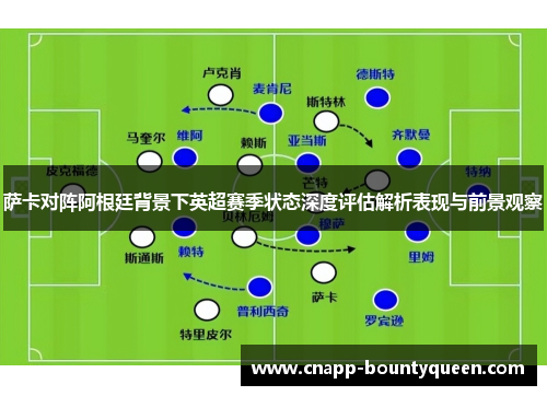 萨卡对阵阿根廷背景下英超赛季状态深度评估解析表现与前景观察