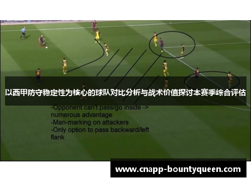 以西甲防守稳定性为核心的球队对比分析与战术价值探讨本赛季综合评估