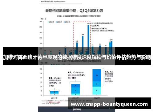 加维对阵西班牙德甲表现的数据维度深度解读与价值评估趋势与影响