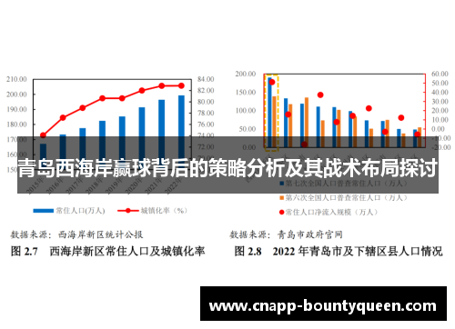 青岛西海岸赢球背后的策略分析及其战术布局探讨